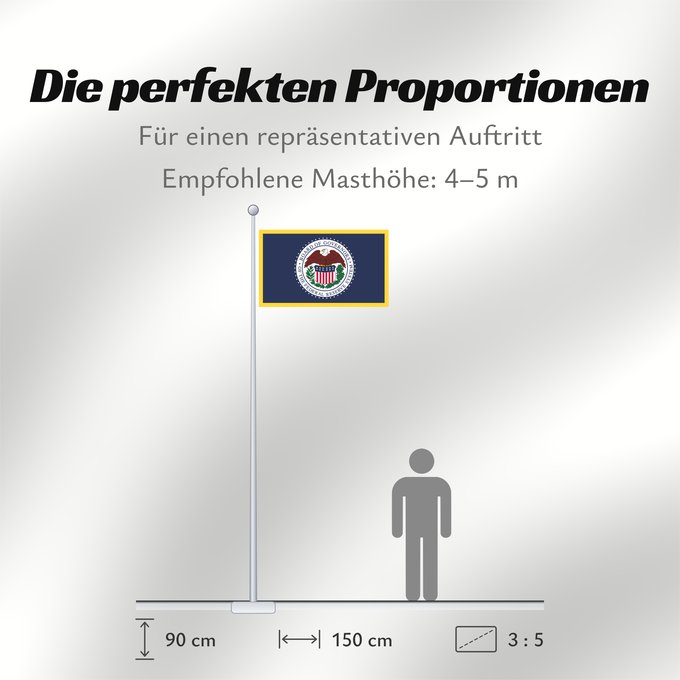 Proportionen der Flagge: United States Federal Reserve	United States Federal Reserve System	Système de la Réserve Fédérale des États-Unis	Sistema de la Reserva Federal de los Estados Unidos	US-Notenbanksystem	Sistema della Federal Reserve degli Stati Uniti