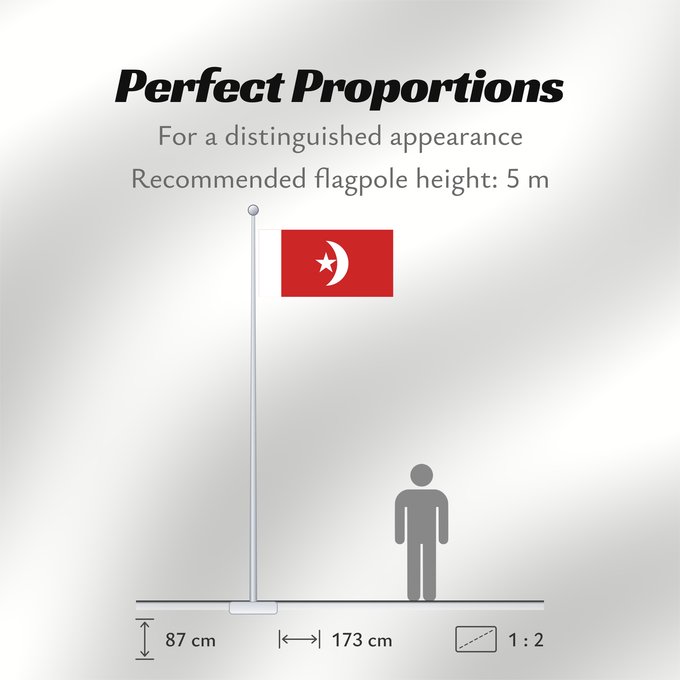 Flag Proportions: Umm al-Qaiwain Umm al-Quwain علم إمارة أم القيوين