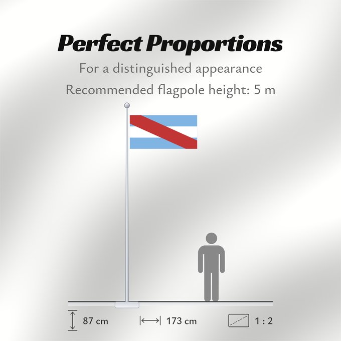 Flag Proportions: Provincia de Entre Ríos Entre Ríos Province, Argentina Province de Entre Ríos Entre Ríos (Provinz) Provincia di Entre Ríos