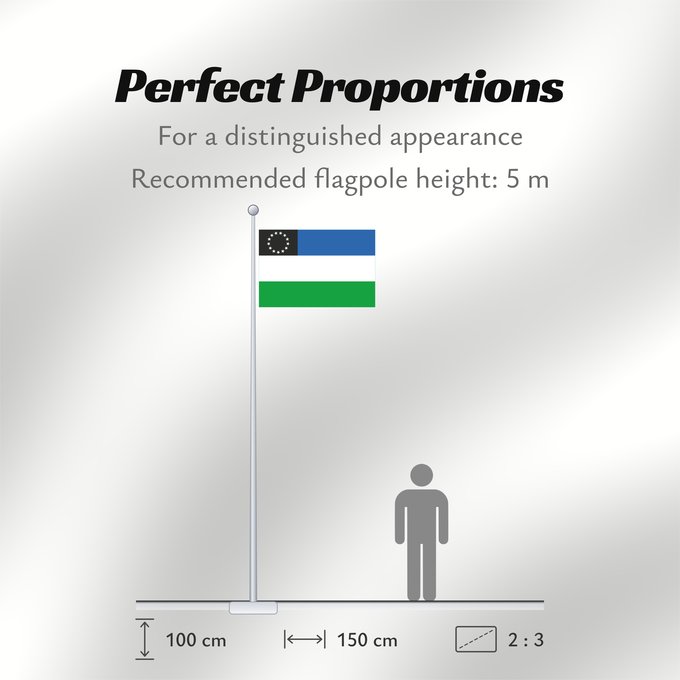 Flag Proportions: Provincia del Río Negro	Río Negro Province, Argentina	Province de Río Negro	Provincia del Río Negro, Argentina	Río Negro (Provinz)