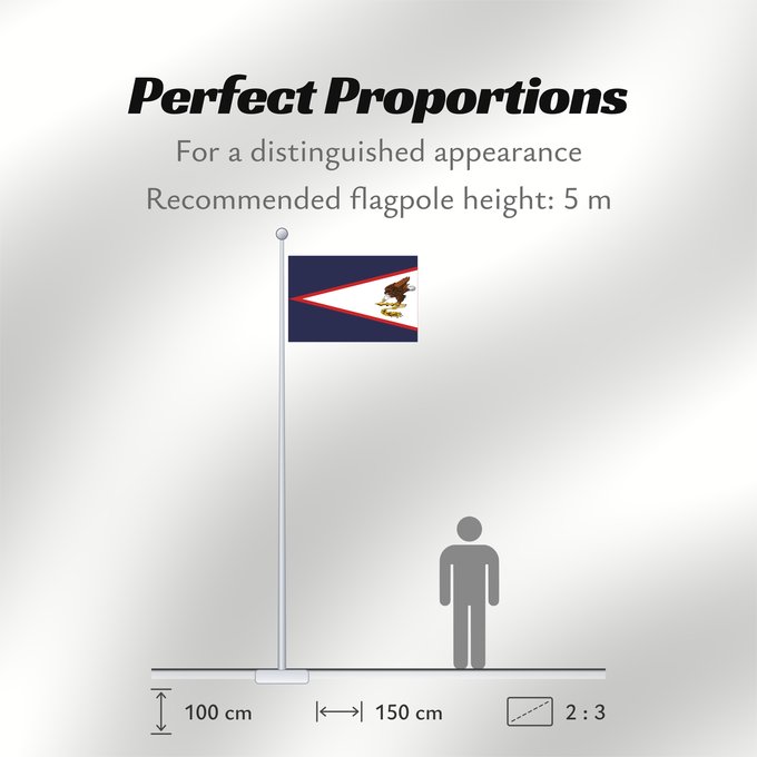 Flag Proportions: American Samoa American Samoa, United States Samoa américaines Samoa Americana Amerikanisch-Samoa Samoa Americane Amerikaanisch-Samoa Fu a o Amerika Sāmoa