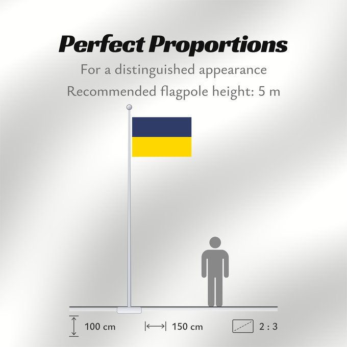 Flag Proportions: Lower Austria Blue-Yellow. Flag of Lower Austria Basse-Autriche Baja Austria Blau-Gelb. Landesfarben von Niederösterreich Bassa Austria Флаг земли Нижняя Австрия