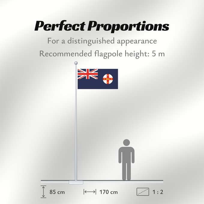 Flag Proportions: New South Wales And government ensign internal waters only of New South Wales Nouvelle-Galles du Sud Nueva Gales del Sur New South Wale Nuovo Galles del Sud