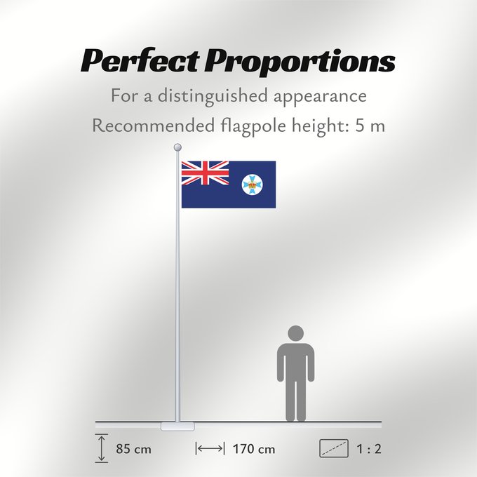 Flag Proportions: Queensland State flag and government ensign internal waters only of Queensland