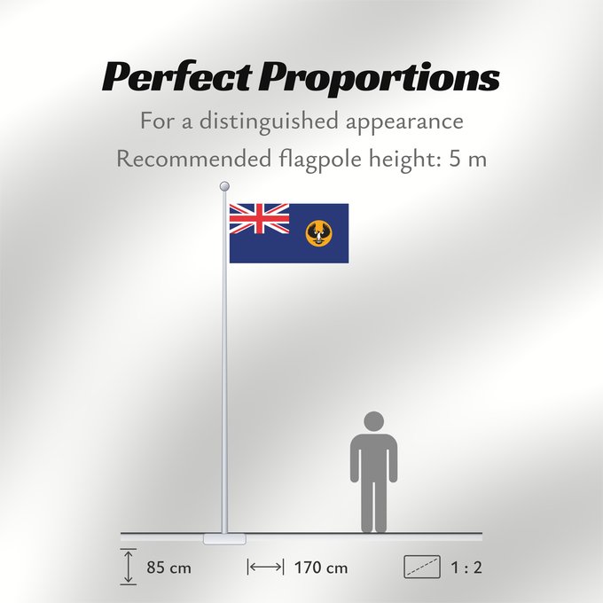 Flag Proportions: South Australia	Australie-Méridionale	Australia Meridional