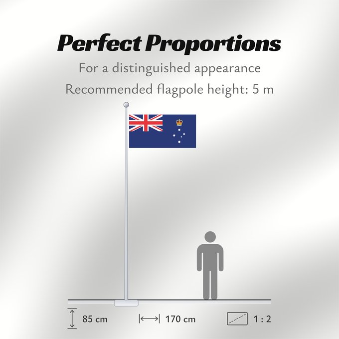 Flag Proportions: Victoria