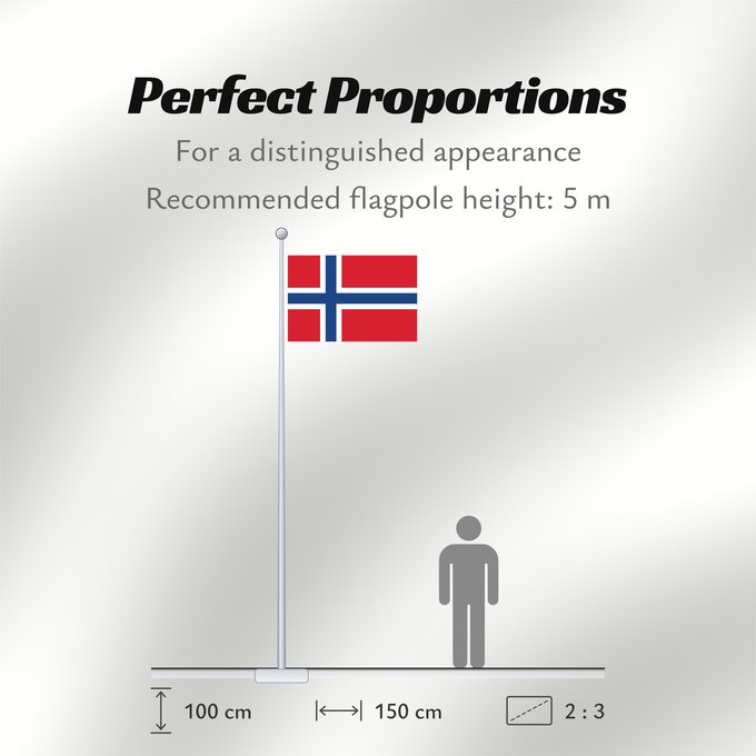 Flag Proportions: Bouvet Island