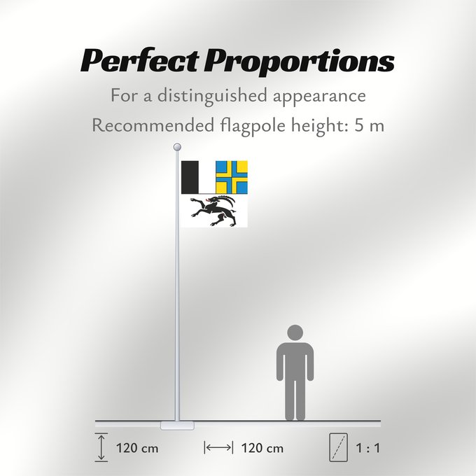 Flag Proportions: Graubünden (de), Grigioni (it)