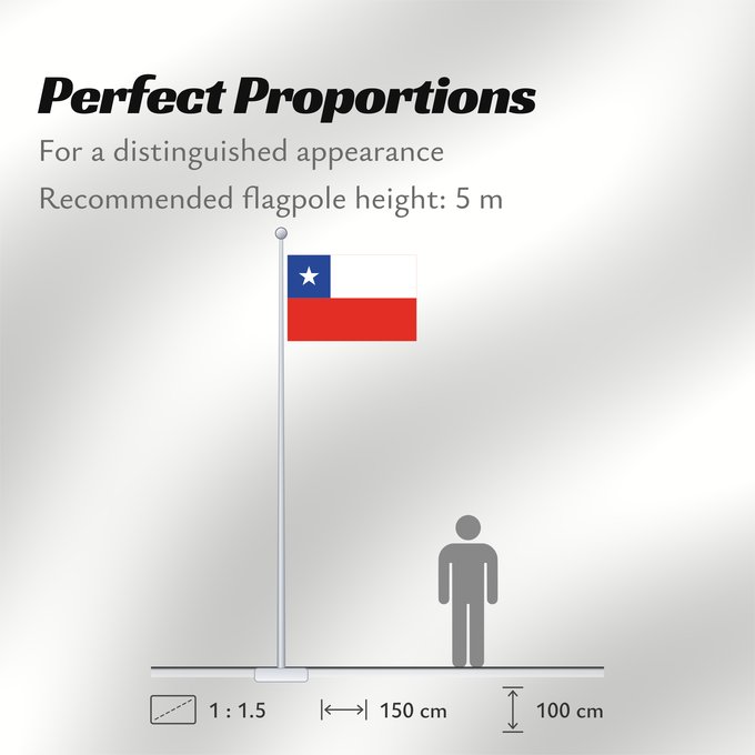 Flag Proportions: Chile	It is easy to put a border around this flag image	Chili	Cile	علم تشيلي	Национално знаме на Чили	ཅི་ལི། དར་ཆ།	Chilen	דגל צ ילה	チリの国旗	칠레의 국기	Флаг Чили	Čila	Chiles	Şili Cumhuriyeti	Прапор Чилі	​智利國旗