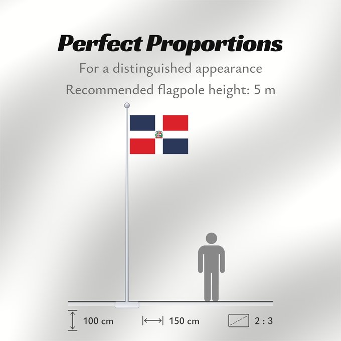 Flag Proportions: Dominican Republic	Dominican Republic has a centered white cross that extends to the edges	République dominicaine	Republica Dominicana	Dominikanischen Republik hat ein zentriertes weißes Kreuz	Repubblica Dominicana	Dominicaanse Republiek	Nacional da Repúb
