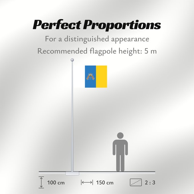 Flag Proportions: Canary Islands Communauté autonome des îles Canaries Espagne Comunidad Autónoma de Canarias España Kanarischen Inseln Isole Canarie カナリア諸島自治州の州旗。