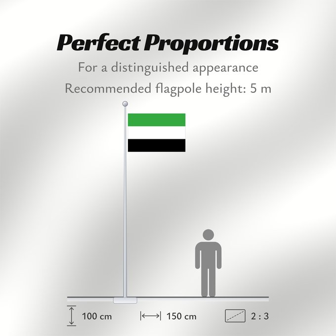 Flag Proportions: Extremadura, Spain	Extremadura	Extrémadure ou Estrémadure	Extremadura 