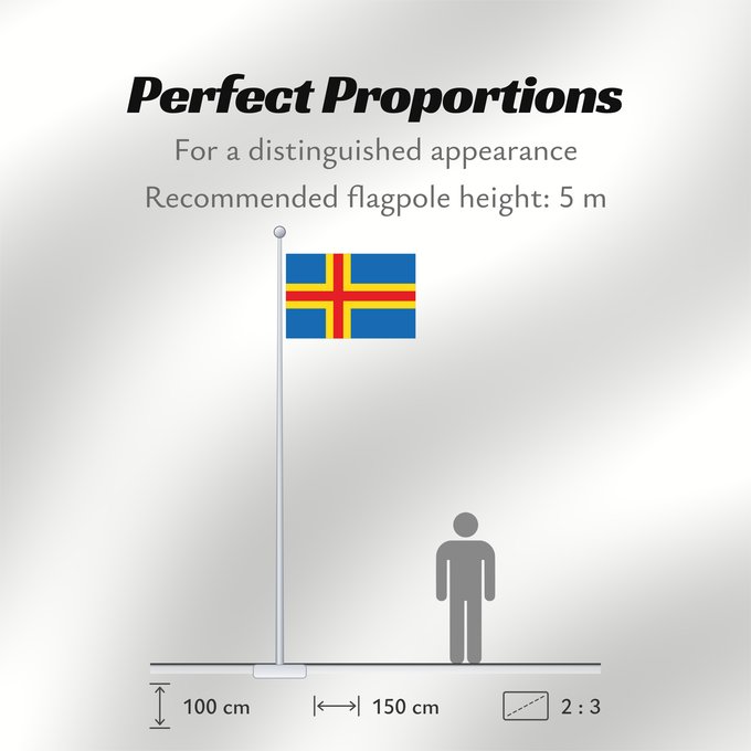 Flag Proportions: Ahvenanmaan lääni