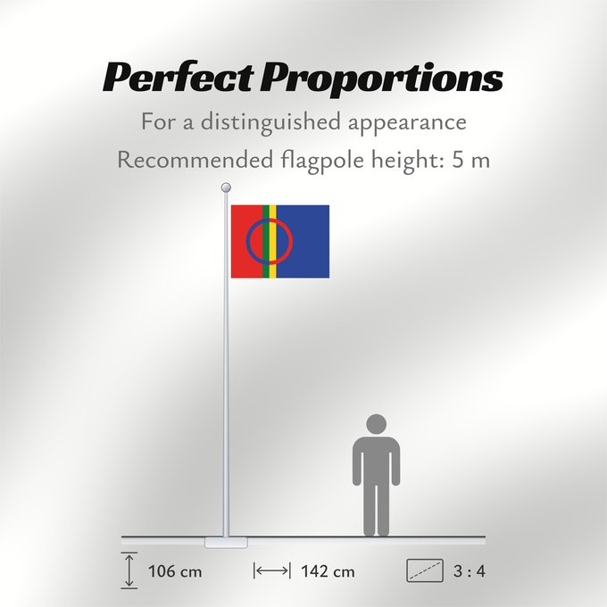 Flag Proportions: Sami The Sami Laponie Laponia Lappland Lapponia Sámská vlajka Samea Saamen Det samiske flagget Sámi leavga Samernas