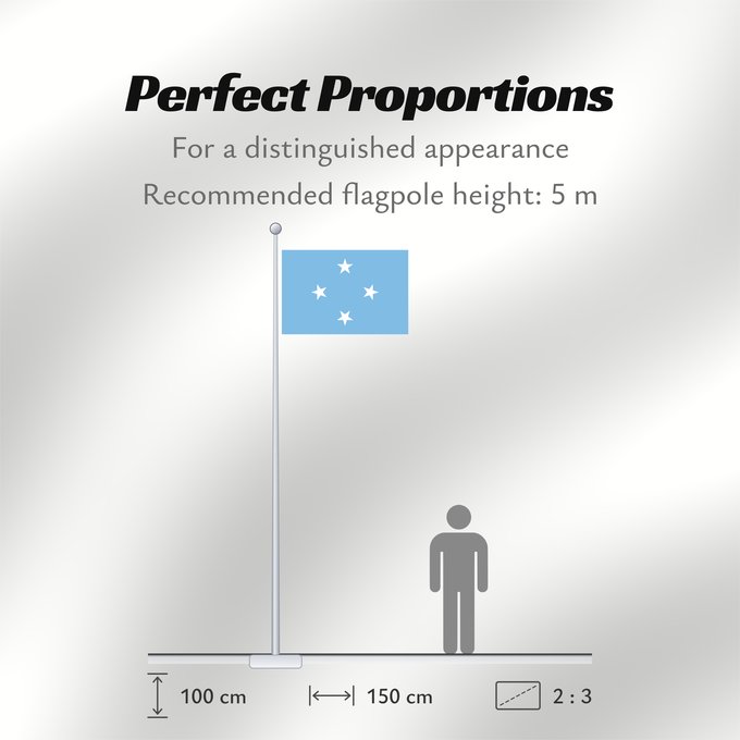 Flag Proportions: Federated States of Micronesia	Micronesia	Micronésie	Mikronesien