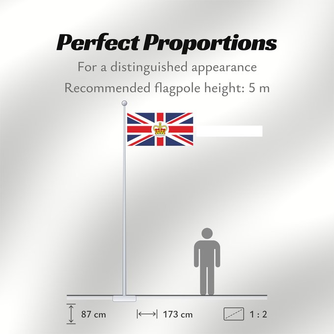 Flag Proportions: British Consular Ensign
