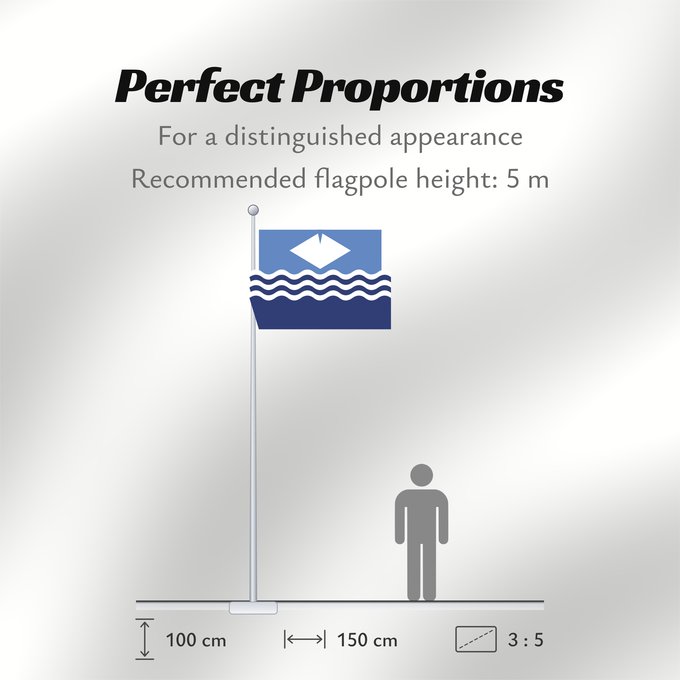 Flag Proportions: Isle of Wight île de Wight Isla de Wight Isola di Wight Isle of Wight The registered Isle of Wight
