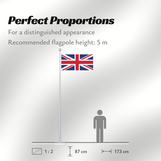 Flag Proportions: Northern Ireland