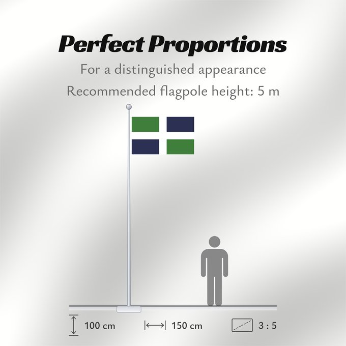 Flag Proportions: Oxfordshire