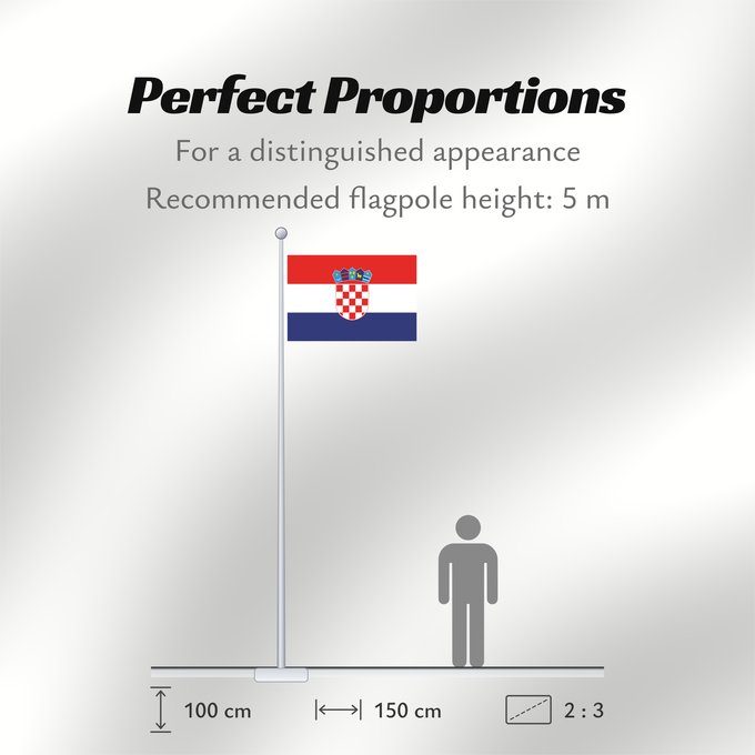 Flag Proportions: Croatia	It is easy to put a border around this flag image	Croatie	Croacia	Kroatien	Croazia	Kroatië	Croácia	Chorwacji	Kroasië	علم كرواتيا	Xorvatiya	Vo Kroàzien	Sciag Charvatyji / Сцяг Харватыі	Ściag Charvatyji / Сьцяг Харватыі	Знаме на Хърватия	ক্রোয়েশিয়
