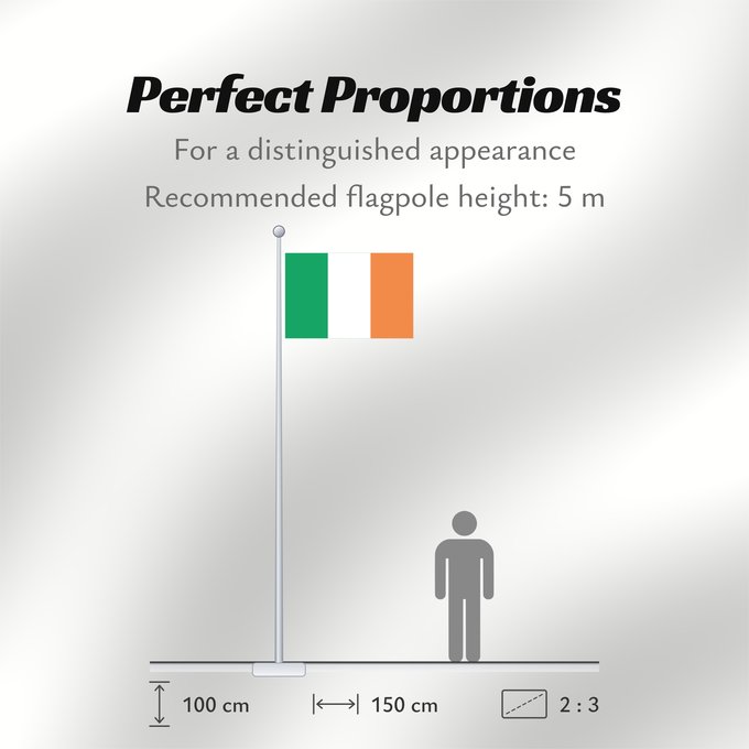 Flag Proportions: Ireland	Note that the green portion of the flag was designed to represent the majority Catholic residents of the island	La partie verte du drapeau représente la majorité catholique de l île	Es notable el hecho que la parte verde de la bandera representa l