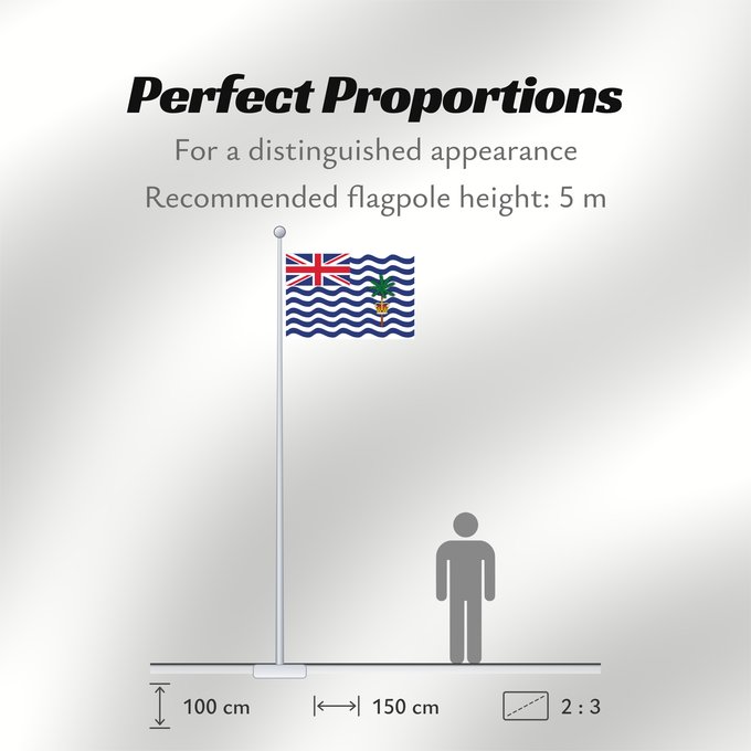 Flag Proportions: Commissioner of the British Indian Ocean Territory	British Indian Ocean Territory	Territoire britannique de l océan Indien	Territorio Británico del Océano Índico	Britisches Territorium im Indischen Ozean	Territorio Britannico dell Oceano Indiano	Bryttisca