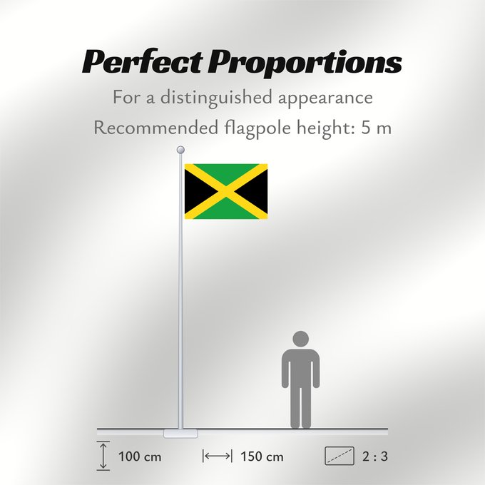 Flag Proportions: Jamaica	Jamaïque	Jamaika	Giamaica	Флаг Ямайки	Jamajke	Прапор Ямайки
