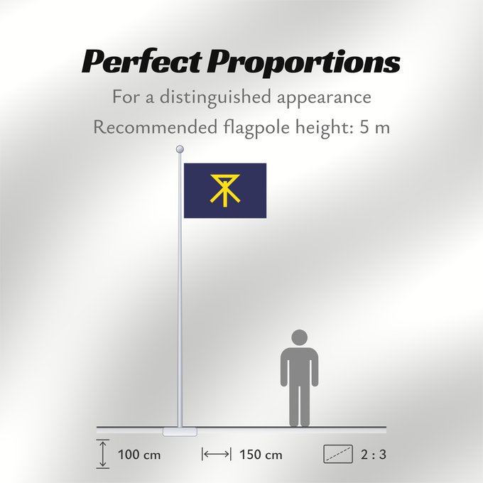 Flag Proportions: Osaka, Osaka Osaka Ōsaka 大阪市旗