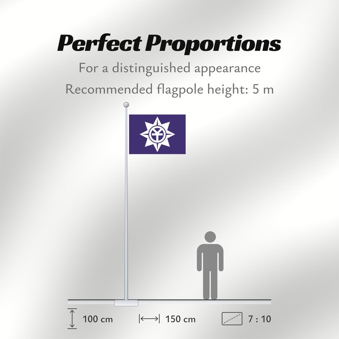 Flag Proportions: Okayama