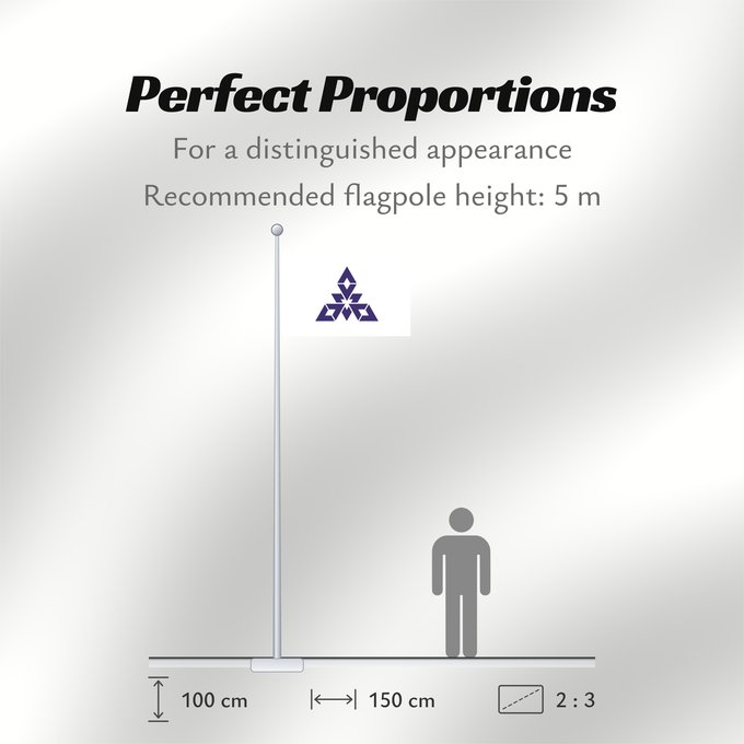 Flag Proportions: Fukuoka City W3C-validity not checked Fukuoka, Fukuoka Fukuoka 福岡市旗