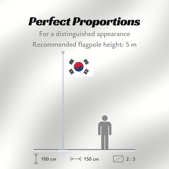 Flag Proportions: South Korea Republic of Korea South Korea Corée du Sud Corea del Sur Südkoreas Corea del Sud Zuid-Korea Coreia do Sul Korei Południowej علم كوريا الجنوبية جمهورية كوريا Cənubi Koreya দক্ষিণ কোরিয়ার পতাকা ལྷོ་ཀོ་རི་ཡ། དར་ཆ། Južne Koreje 大韓民國國旗 / Dâi-hà