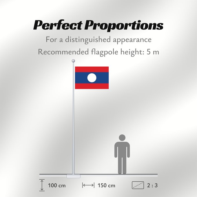 Flag Proportions: Laos Lao People's Democratic Republic Lao پرچم لائوس ທຸງຊາດລາວ Флаг Лаоса Laosa ธงชาติ ลาว