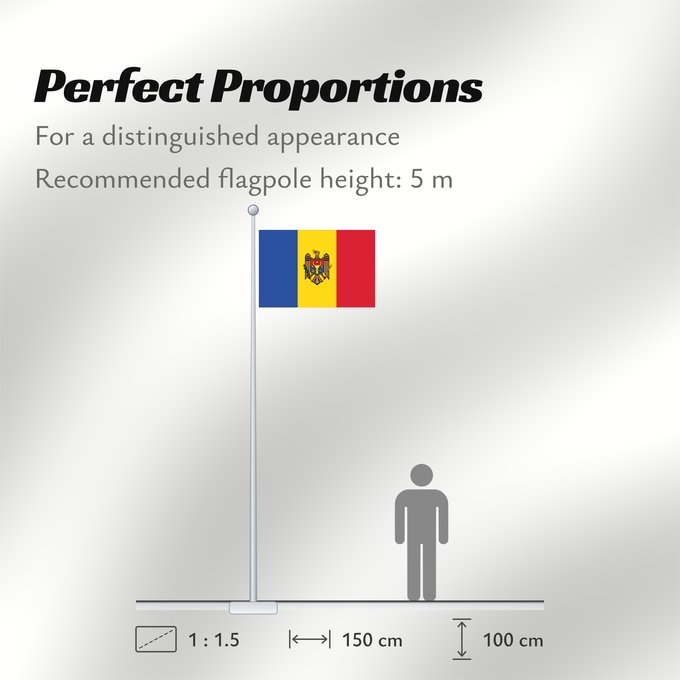 Flag Proportions: Moldova	Moldavie	Moldavia	Moldawien (Republik Moldau)