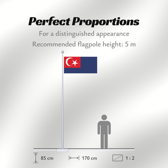 Flag Proportions: Johor Malaysian state Johor Johor o Johore