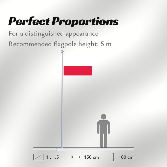 Flag Proportions: Poland Pologne Polonia Polen