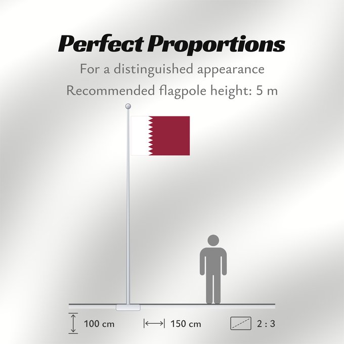 Flag Proportions: Qatar Katar علم قطر Kataru Qatarin Флаг Катара Katarja Qatars Lá cờ Quốc kỳ Qatar