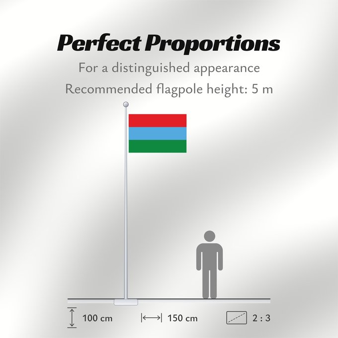 Flag Proportions: Karelia Republic of Karelia Carelia (o Karelia) Flags of the Republic of Karelia