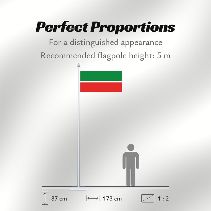 Flag Proportions: Tatarstan	Republic of Tatarstan	Tatarstan ou République du Tatarstan	Tartaristán	Государственный флаг Республики Татарстан	Татарстан Республикасының Дәүләт флагы	Прапор Республіки Татарстан РФ