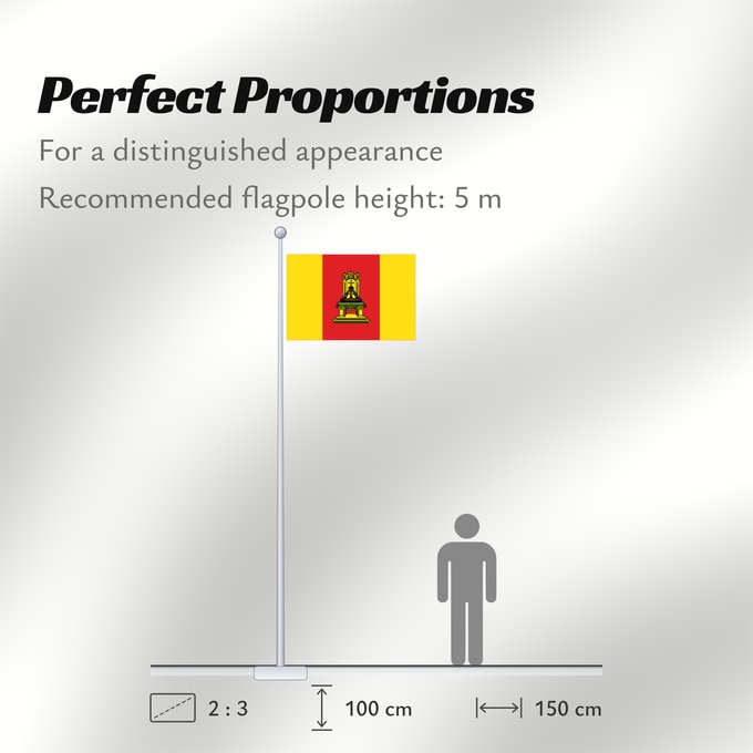 Flag Proportions: Tver Oblast	Oblast de Tver	Óblast de Tver	Oblast Twer