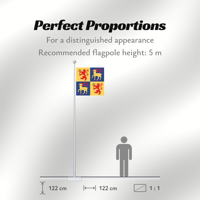 Flag Proportions: Kalmar län