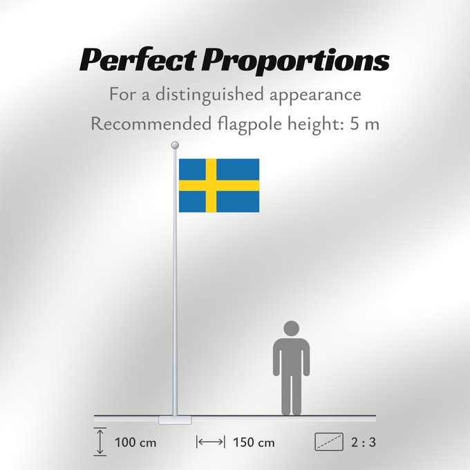 Flag Proportions: Sweden	Suède	Suecia	Schweden	Svezia