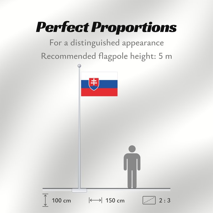 Flag Proportions: Slovakia Slovakia. Image from here, colors Slovaquie Eslovaquia Slowakei Slovacchia Slowakije Eslováquia Słowacji Сцяг Славакіі Национално знаме на Словакия Slovačke Slovenská vlajka Slovakiets Σημαία της Σλοβακίας Slovaki lipp Slovakian Slóvaice Szlováki