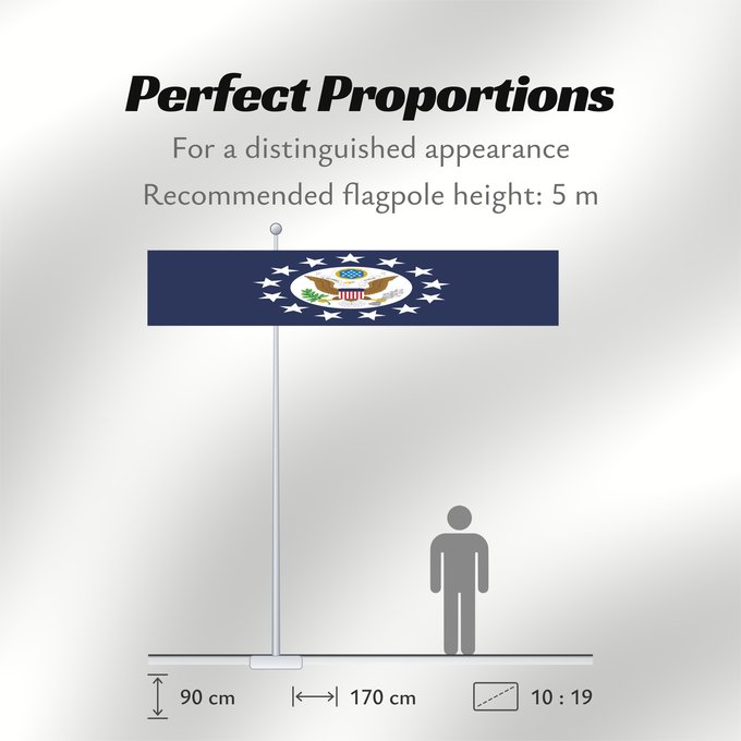 Flag Proportions: United States ambassador	US Ambassador to an accredited sovereign foreign government	Ambassadors of the United States	Ambasciatori degli Stati Uniti
