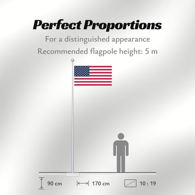 Flag Proportions: United States États-Unis Estados Unidos Vereinigte Staaten von Amerika Stati Uniti