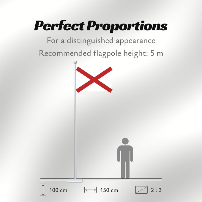 Flag Proportions: Alabama L Alabama Dell Alabama ᎠᎳᏆᎹ ᎦᏓᏘ De l Alabama Ka hae ‘Alapama アラバマ州の旗 Alabamae Élábéemah Hahoodzo bidah naatʼaʼí Флаг Алабамы Fu‘a o Alapama Američke savezne države Alabame الاباما کا پرچم