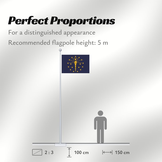 Flag Proportions: Indiana