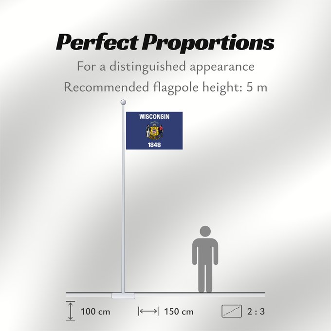 Flag Proportions: Wisconsin