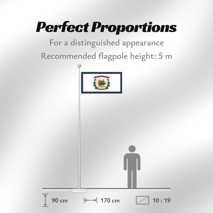 Flag Proportions: West Virginia Virginie-Occidentale Virginia Occidental Virginia Occidentale ᏫᏍᎧᏂᏏᏂ ᎦᏓᏘ Wilikinia Komohana Virginia Occidentalis Eʼeʼaahjí Bijiniyah Hahoodzo bidah naatʼaʼí Wescht Wirschini Флаг Западной Виргинии Застава Западне Вирџиније