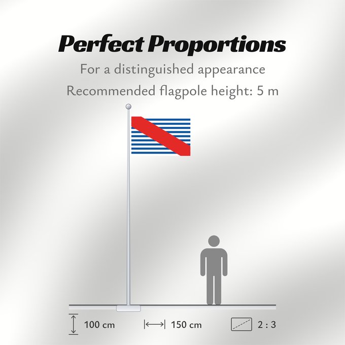 Flag Proportions: Canelones Department Department of Canelones, Uruguay département de Canelones Departamento de Canelones, Uruguay Canelones (Departamento) Dipartimento di Canelones