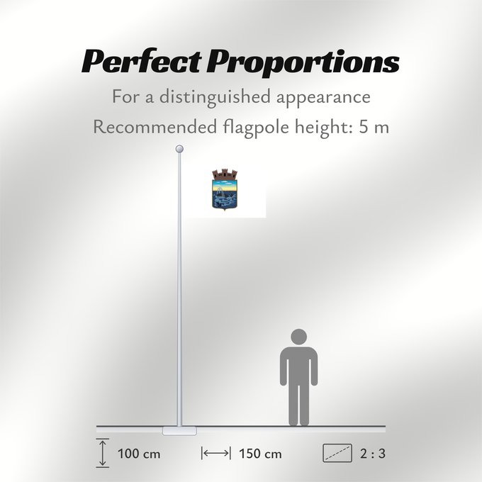 Flag Proportions: Maldonado Department Maldonado
